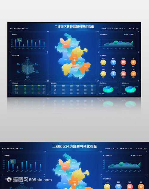 藍色工業園區環境監測可視化大數據界面