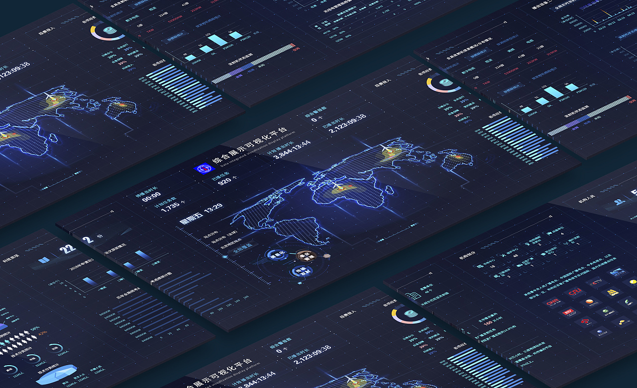大屏設計-大數據綜合展示可視化平臺 - 瘋子110 - 博客園