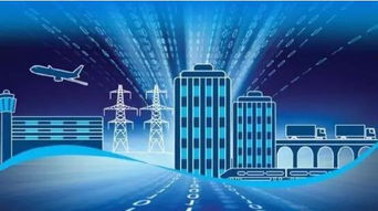 四進政府工作報告，大數據成為中國經濟發展新引擎