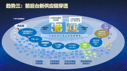 袁岳新年第一講 零點大數(shù)據(jù)驅(qū)動企業(yè)數(shù)字化變革